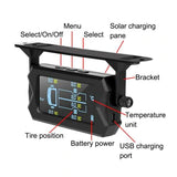 SolarSync™ RV & Caravan TPMS Plus